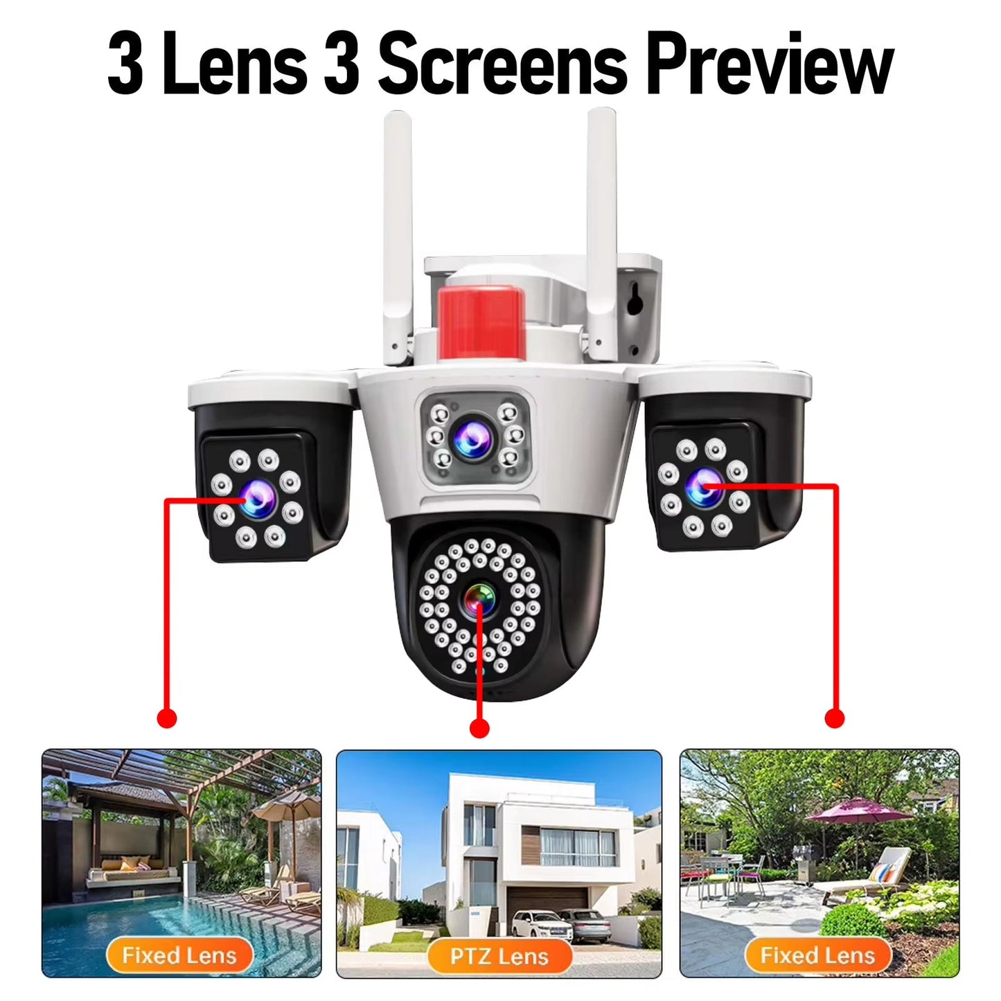 Surveillance intelligente rotative à trois têtes
