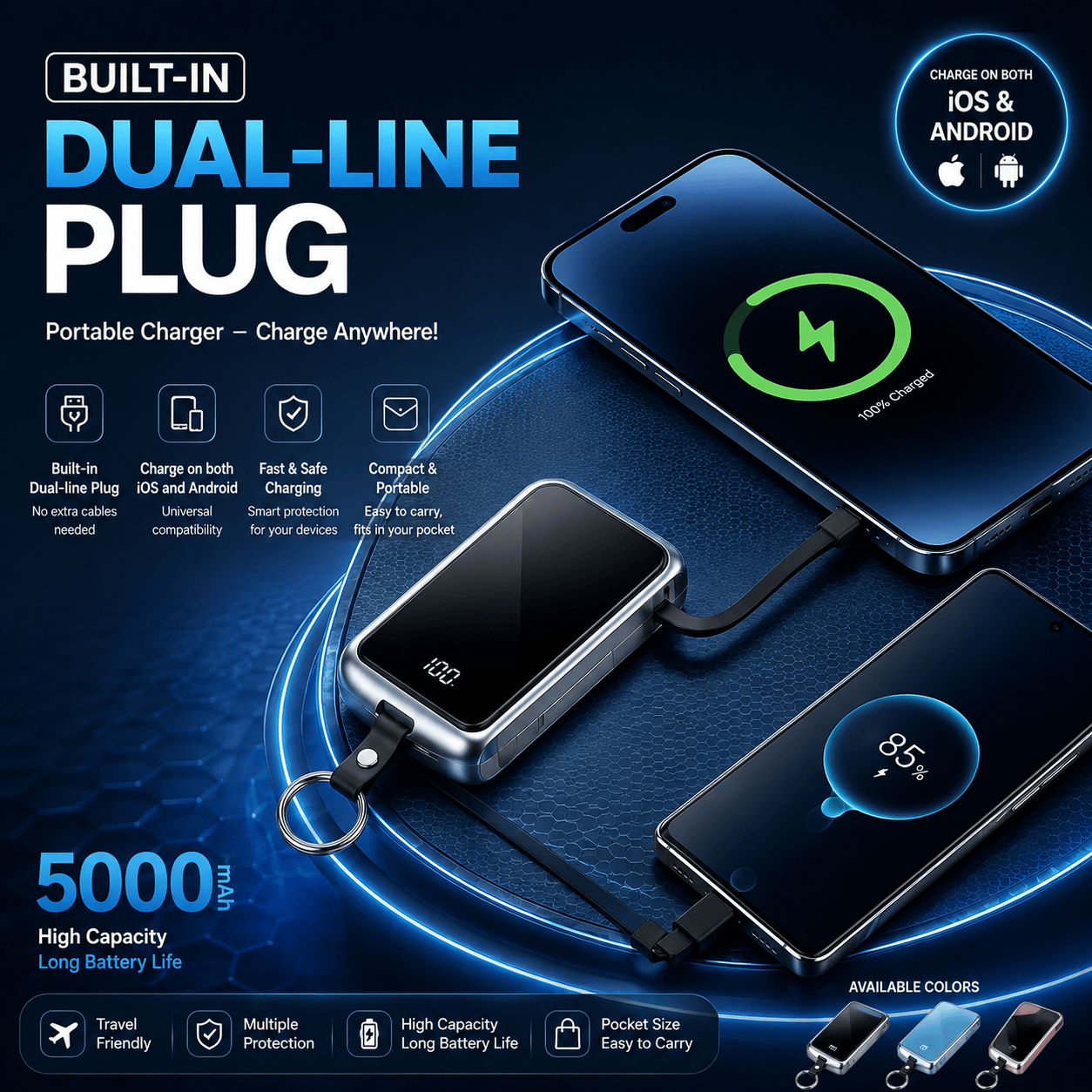 Mini Smart Charger  Compact with Allume 5000 WHT 2026✨