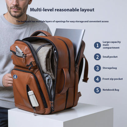 Multifunctional Business Backpack – Now 30% OFF! 🎒